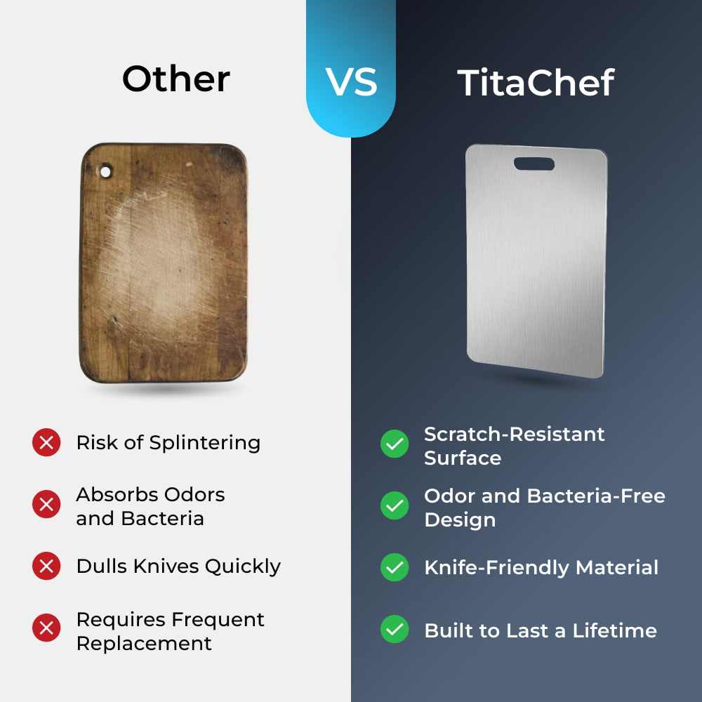 TitaChef image